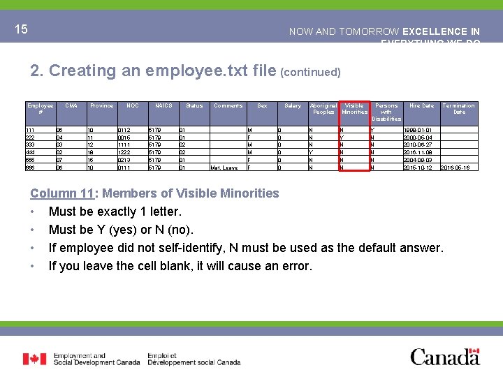 15 NOW AND TOMORROW EXCELLENCE IN EVERYTHING WE DO 2. Creating an employee. txt