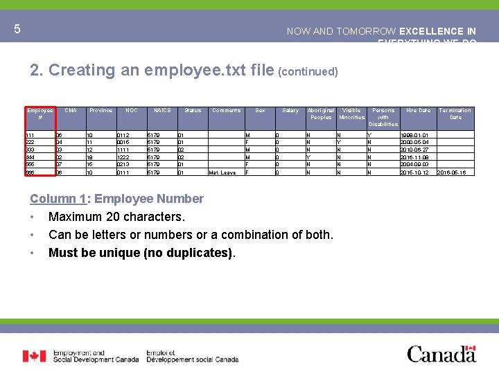 5 NOW AND TOMORROW EXCELLENCE IN EVERYTHING WE DO 2. Creating an employee. txt