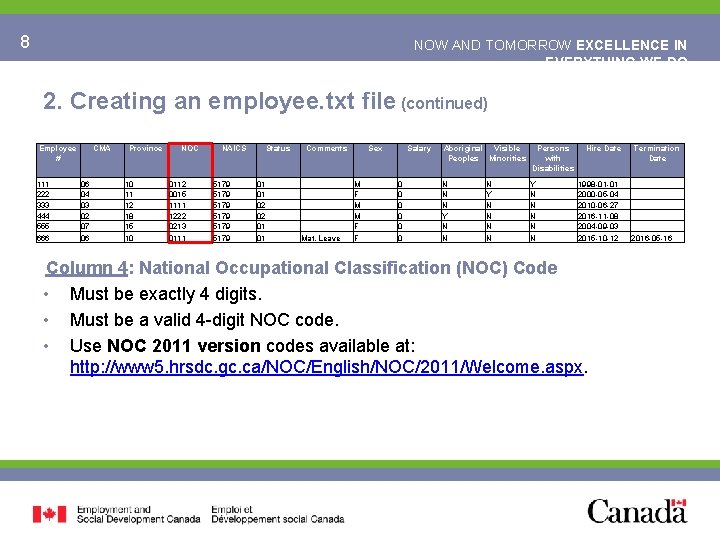 8 NOW AND TOMORROW EXCELLENCE IN EVERYTHING WE DO 2. Creating an employee. txt