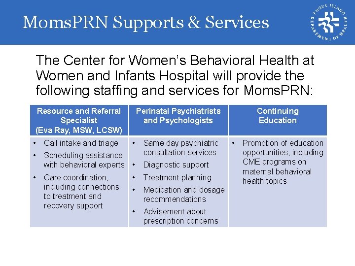Moms. PRN Supports & Services The Center for Women’s Behavioral Health at Women and