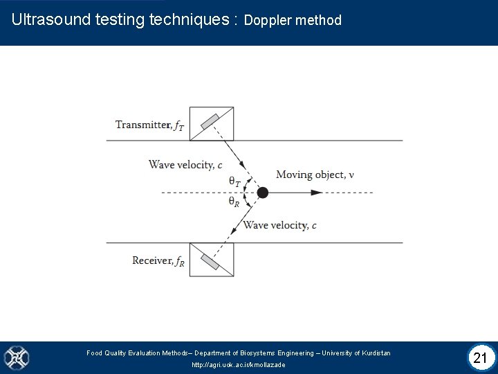 Ultrasound testing techniques : Doppler method Food Quality Evaluation Methods– Department of Biosystems Engineering