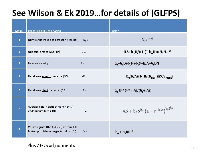 See Wilson & Ek 2019…for details of (GLFPS) Model Stand Model Designation Form* 1