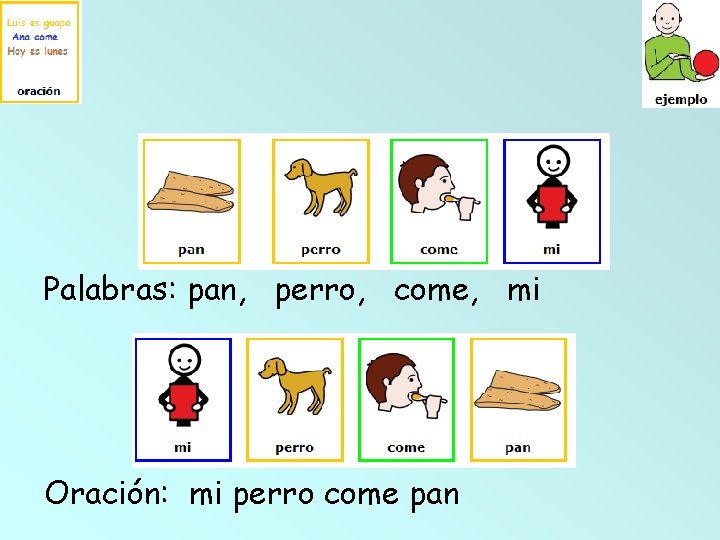 Palabras: pan, perro, come, mi Oración: mi perro come pan 