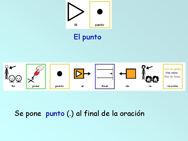 El punto Se pone punto (. ) al final de la oración 