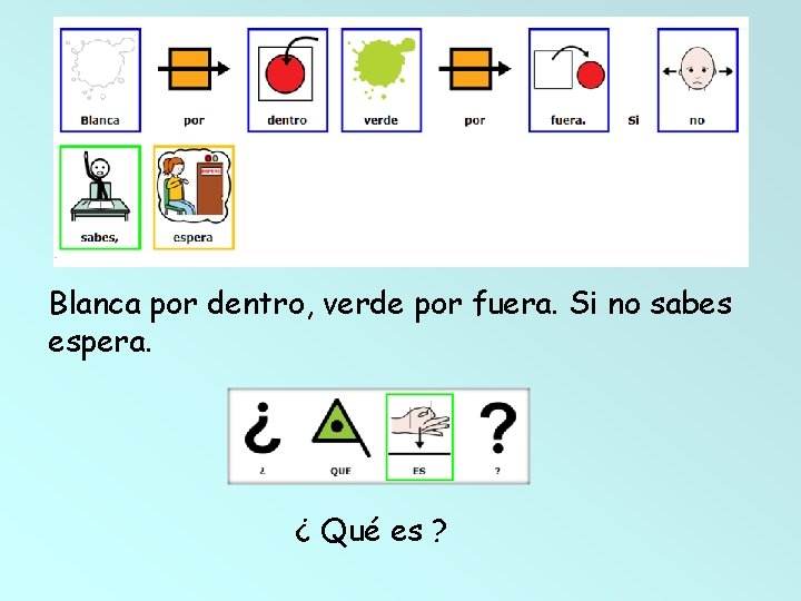 Blanca por dentro, verde por fuera. Si no sabes espera. ¿ Qué es ?