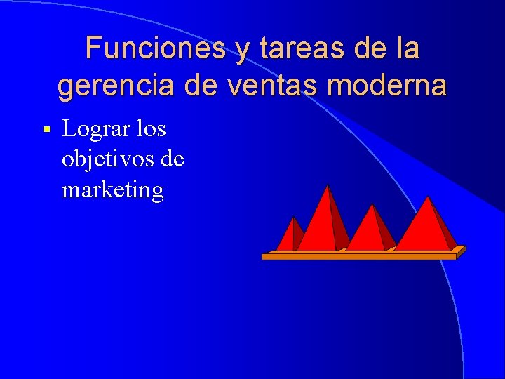 Funciones y tareas de la gerencia de ventas moderna § Lograr los objetivos de