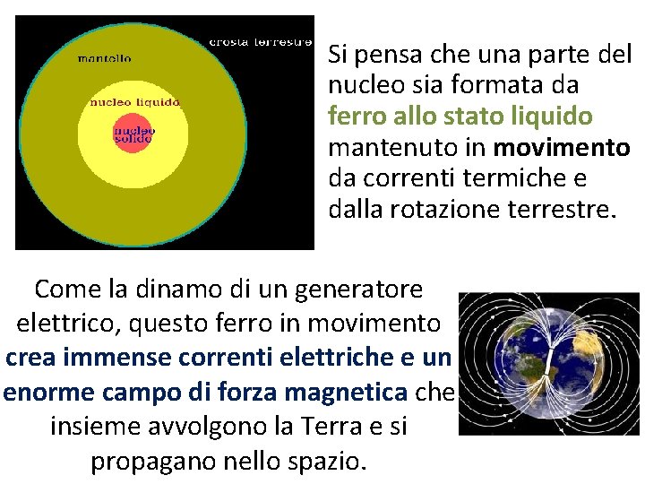 Si pensa che una parte del nucleo sia formata da ferro allo stato liquido