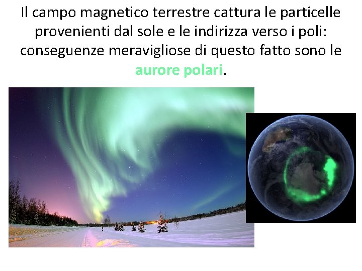 Il campo magnetico terrestre cattura le particelle provenienti dal sole e le indirizza verso