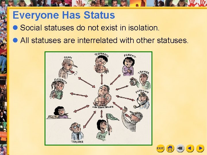 Everyone Has Status l Social statuses do not exist in isolation. l All statuses Everyone Has Status l Social statuses do not exist in isolation. l All statuses