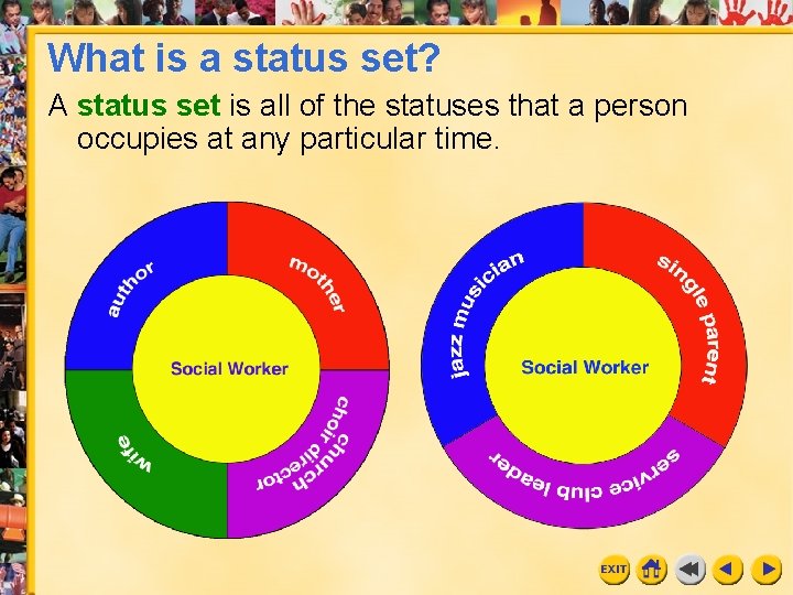 What is a status set? A status set is all of the statuses that What is a status set? A status set is all of the statuses that