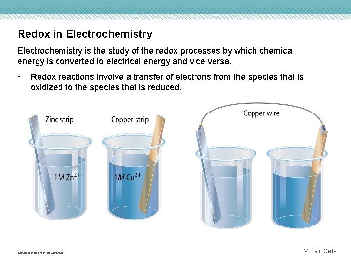 Redox in Electrochemistry is the study of the redox processes by which chemical energy