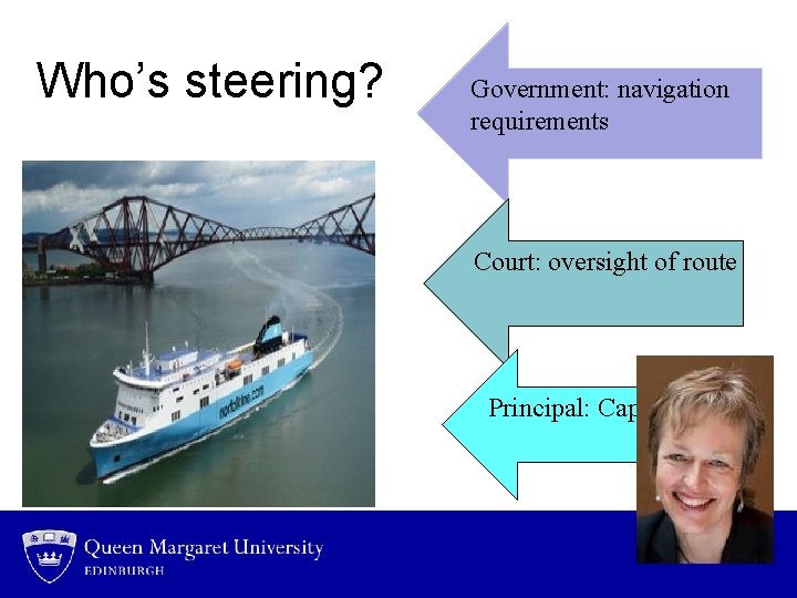 Who’s steering? Government: navigation requirements Court: oversight of route Principal: Captain 