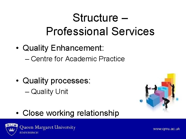 Structure – Professional Services • Quality Enhancement: – Centre for Academic Practice • Quality
