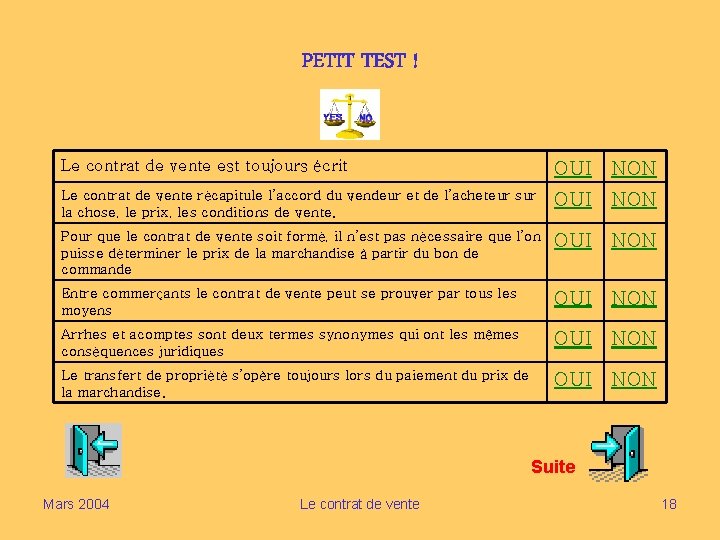 PETIT TEST ! Le contrat de vente est toujours écrit OUI NON Le contrat