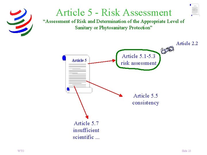 Article 5 - Risk Assessment “Assessment of Risk and Determination of the Appropriate Level