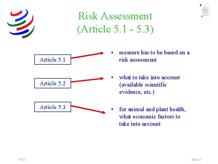 Risk Assessment (Article 5. 1 - 5. 3) Article 5. 1 Article 5. 2