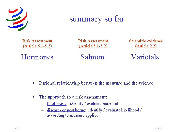 summary so far Risk Assessment (Article 5. 1 -5. 2) Scientific evidence (Article 2.