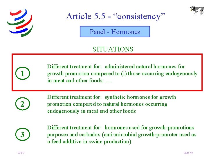 Article 5. 5 - “consistency” Panel - Hormones SITUATIONS 1 Different treatment for: administered