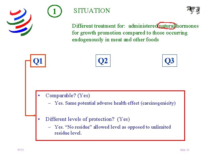 1 SITUATION Different treatment for: administered natural hormones for growth promotion compared to those