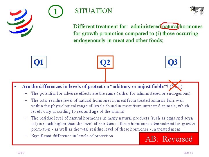 1 SITUATION Different treatment for: administered natural hormones for growth promotion compared to (i)