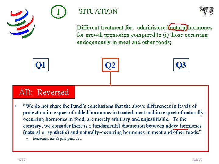 1 SITUATION Different treatment for: administered natural hormones for growth promotion compared to (i)