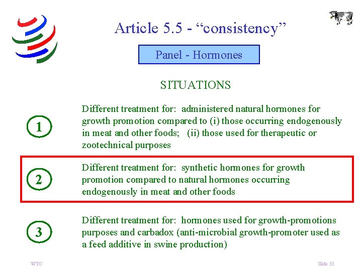 Article 5. 5 - “consistency” Panel - Hormones SITUATIONS 1 Different treatment for: administered