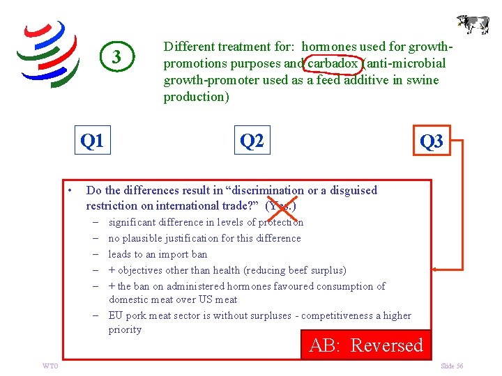 3 Q 1 • Different treatment for: hormones used for growthpromotions purposes and carbadox