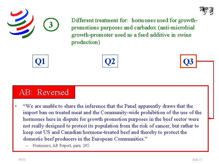 3 Different treatment for: hormones used for growthpromotions purposes and carbadox (anti-microbial growth-promoter used