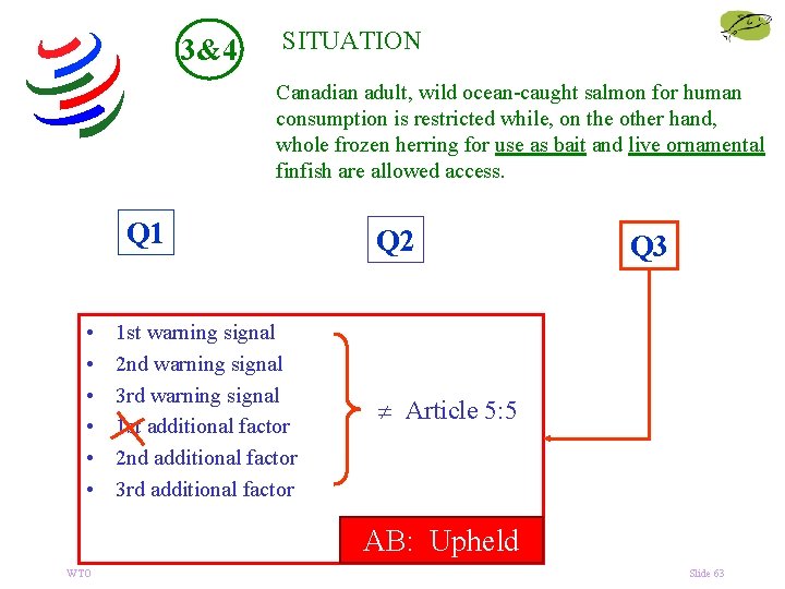 3&4 SITUATION Canadian adult, wild ocean-caught salmon for human consumption is restricted while, on