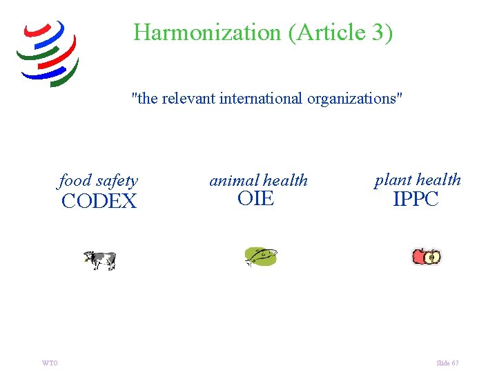 Harmonization (Article 3) "the relevant international organizations" food safety CODEX WTO animal health OIE