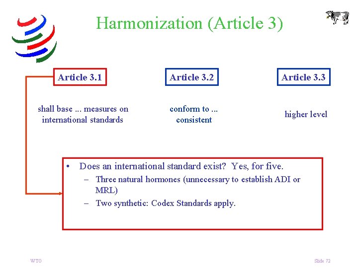 Harmonization (Article 3) Article 3. 1 shall base. . . measures on international standards