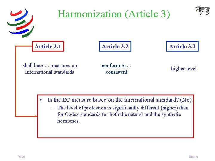 Harmonization (Article 3) Article 3. 1 shall base. . . measures on international standards