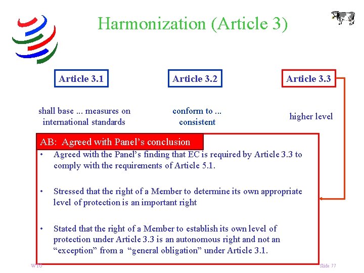 Harmonization (Article 3) Article 3. 1 shall base. . . measures on international standards