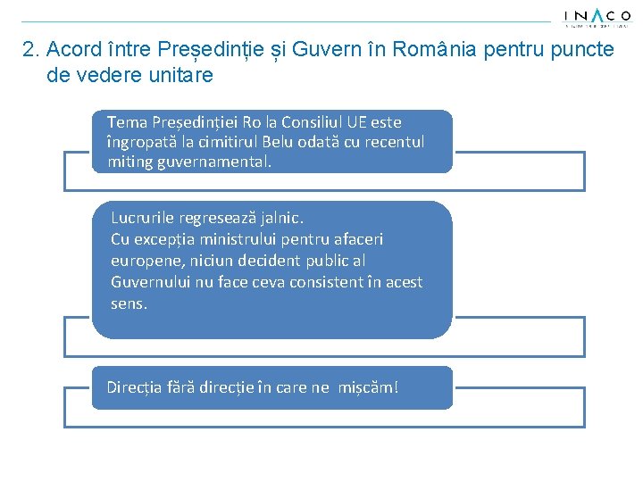 2. Acord între Președinție și Guvern în România pentru puncte de vedere unitare Tema