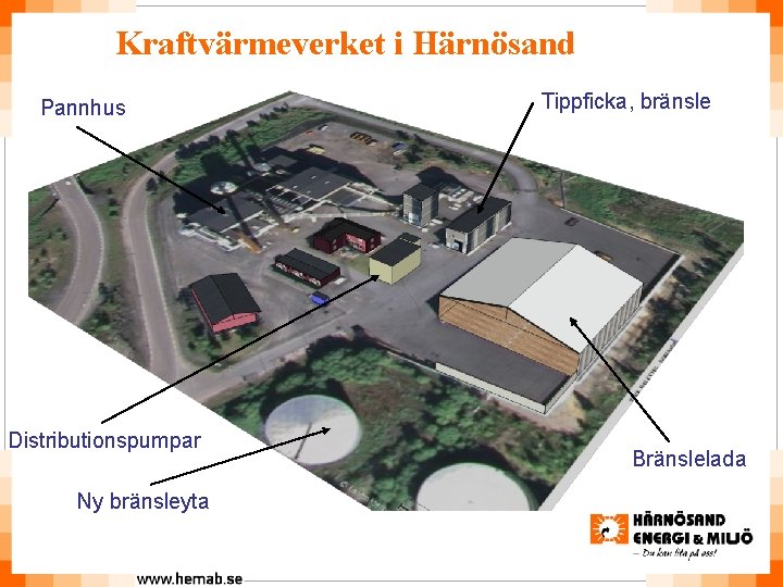 Kraftvärmeverket i Härnösand Pannhus Distributionspumpar Ny bränsleyta Tippficka, bränsle Bränslelada 