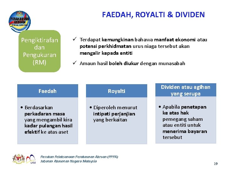 FAEDAH, ROYALTI & DIVIDEN Pengiktirafan dan Pengukuran (RM) ü Terdapat kemungkinan bahawa manfaat ekonomi