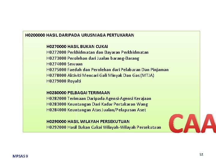 H 0200000 HASIL DARIPADA URUSNIAGA PERTUKARAN H 0270000 HASIL BUKAN CUKAI H 0272000 Perkhidmatan