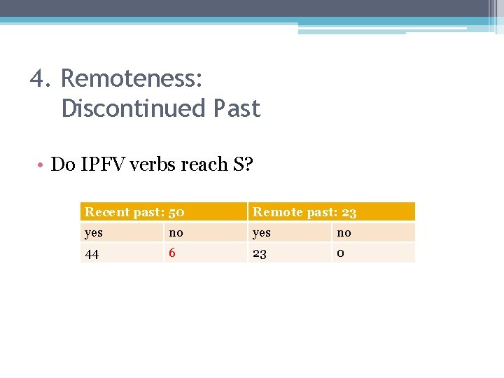 4. Remoteness: Discontinued Past • Do IPFV verbs reach S? Recent past: 50 Remote