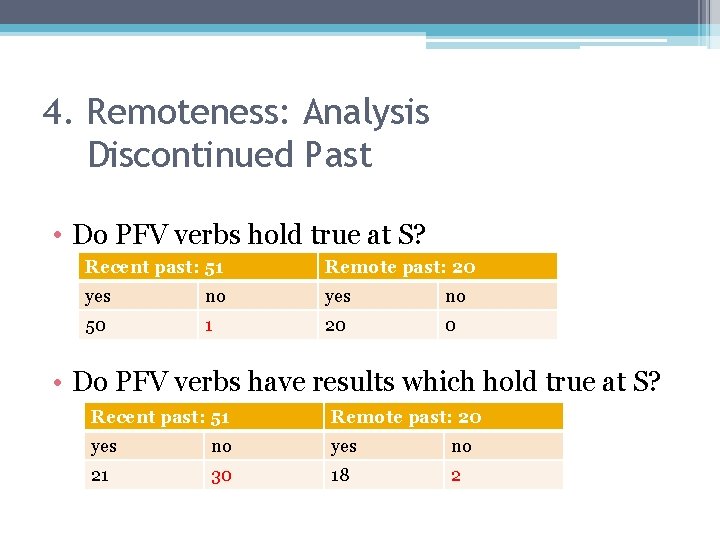 4. Remoteness: Analysis Discontinued Past • Do PFV verbs hold true at S? Recent