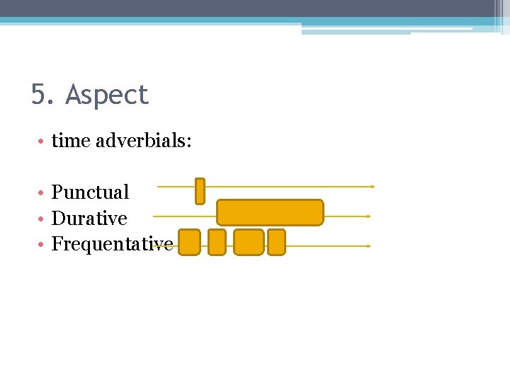 5. Aspect • time adverbials: • Punctual • Durative • Frequentative 
