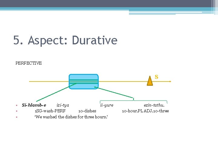 5. Aspect: Durative PERFECTIVE S • Si-hlamb-e izi-tya ii-yure • 1 SG-wash-PERF 10 -dishes