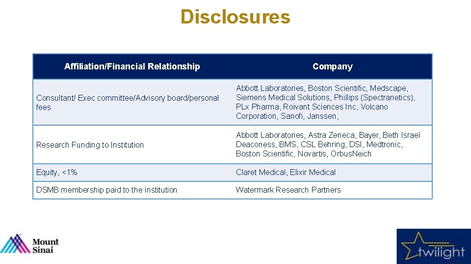 Disclosures Affiliation/Financial Relationship Company Consultant/ Exec committee/Advisory board/personal fees Abbott Laboratories, Boston Scientific, Medscape,