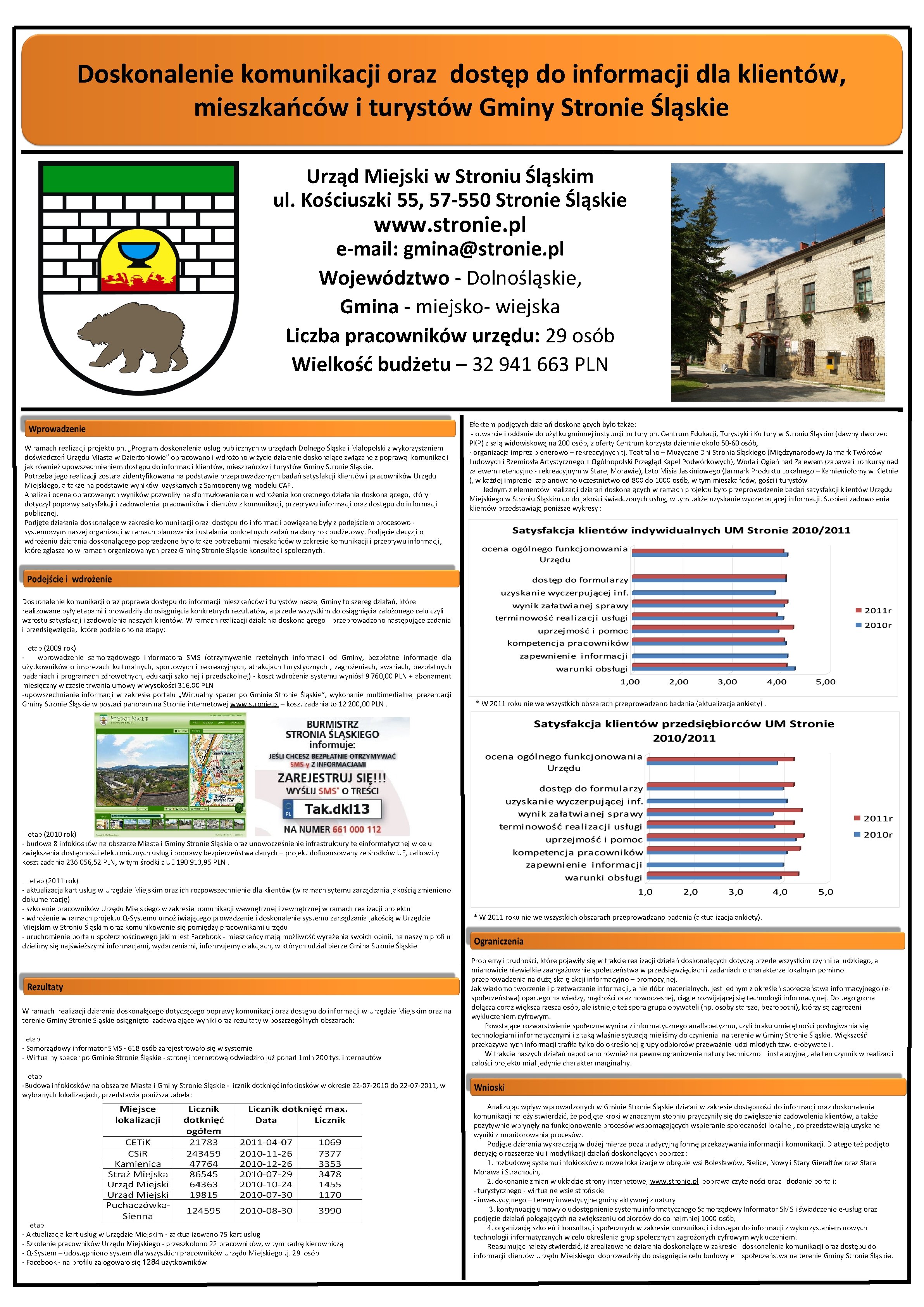 Doskonalenie komunikacji oraz dostęp do informacji dla klientów, mieszkańców i turystów Gminy Stronie Śląskie