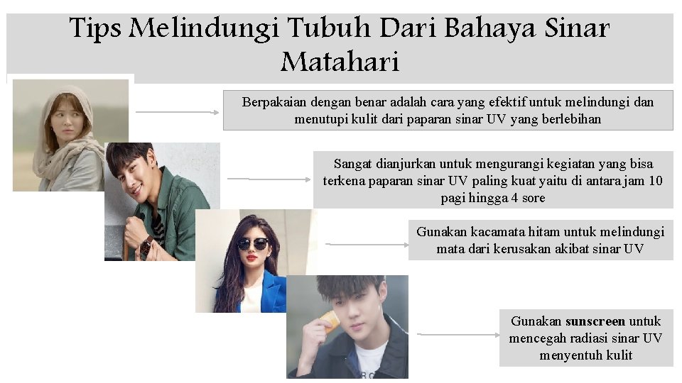 Tips Melindungi Tubuh Dari Bahaya Sinar Matahari Berpakaian dengan benar adalah cara yang efektif