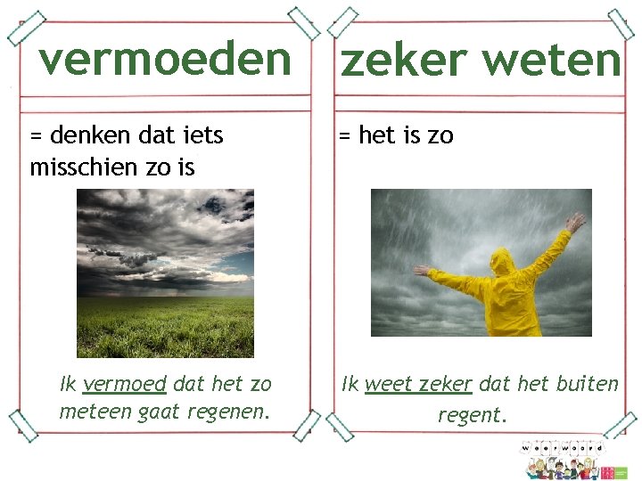 vermoeden zeker weten = denken dat iets misschien zo is Ik vermoed dat het