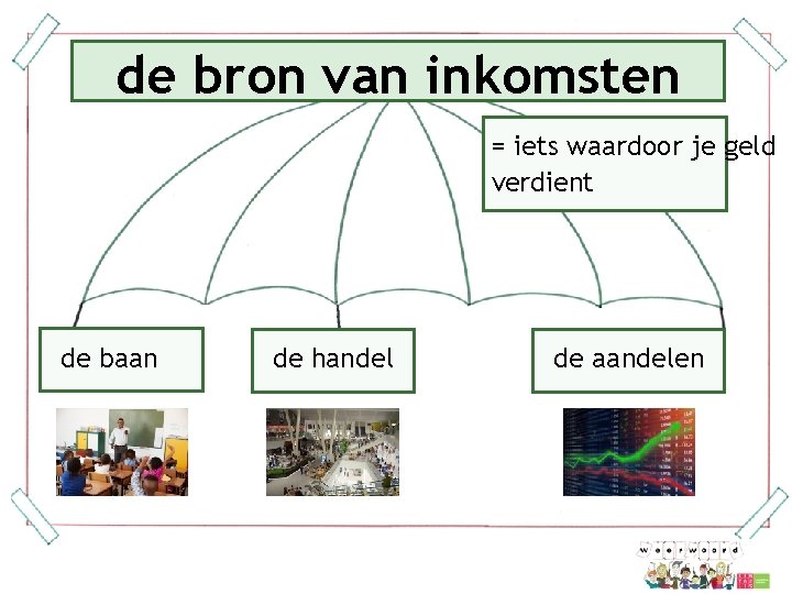 de bron van inkomsten iets waardoor je geld = verdient de baan de handel