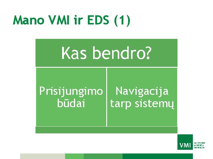 Mano VMI ir EDS (1) Kas bendro? Prisijungimo Navigacija būdai tarp sistemų 