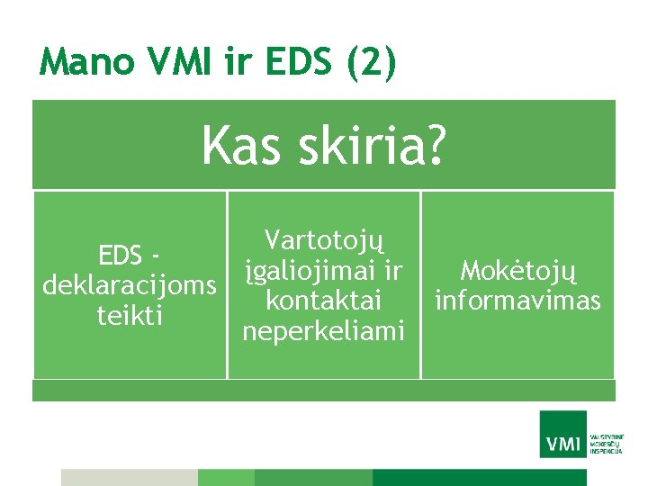 Mano VMI ir EDS (2) Kas skiria? Vartotojų EDS įgaliojimai ir deklaracijoms kontaktai teikti