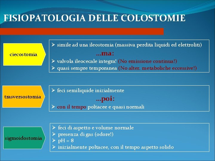FISIOPATOLOGIA DELLE COLOSTOMIE Ø simile ad una ileostomia (massiva perdita liquidi ed elettroliti) ciecostomia