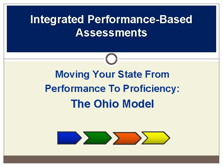 Integrated Performance-Based Assessments Moving Your State From Performance To Proficiency: The Ohio Model 